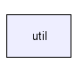 util/